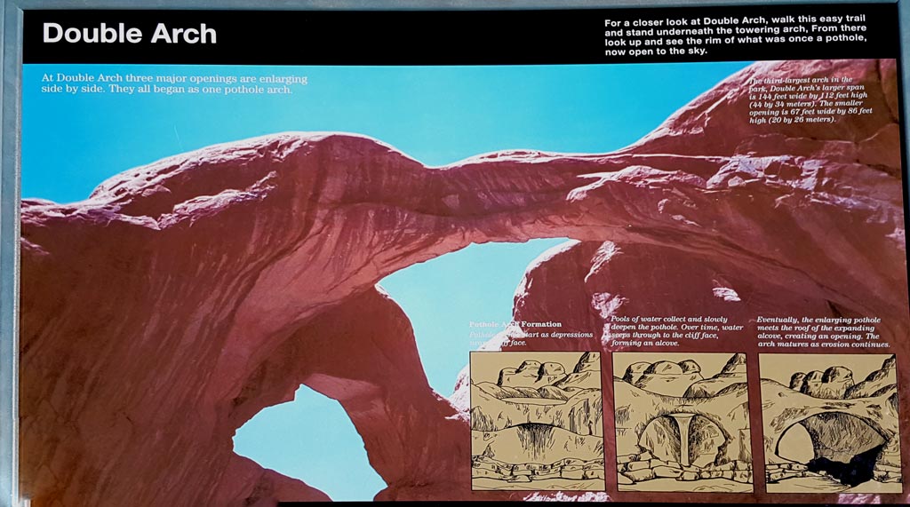 Arches Park Double Arch